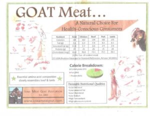 goat-meat-chart